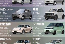 10万以内最值得购买的车(10万以内买什么车性价比最高)
