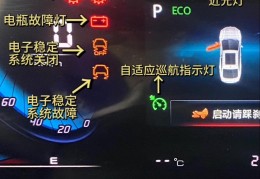 车上仪表盘故障标志大全图片(车上仪表盘故障标志大全图片EPC)