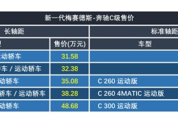 新c系价格(c系新车)