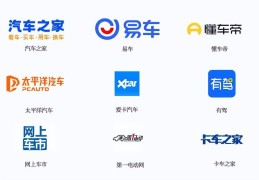 汽车行业新闻网站平台排名前十(汽车行业新闻收集)