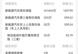 车买保险需要多少钱(车买保险多少钱?)