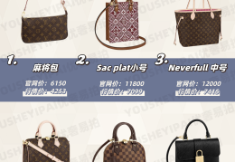 2手奢侈品交易网站(二手奢侈品交易平台app排行)