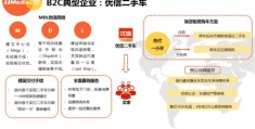 香港二手车交易平台排名榜(香港二手车直卖网)