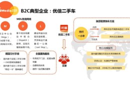 香港二手车交易平台排名榜(香港二手车直卖网)