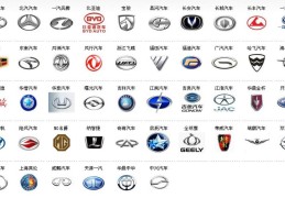 车标志识别图片大全图片(车标志识别图片大全图片及名字)