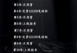 新车几年后需要验车(新车几年后车检?)