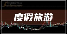 2025年后停止销售汽油车的通知(2025年后停止销售汽油车的通知文件)