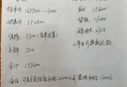 新车报价单是什么意思(车子报价单是什么)