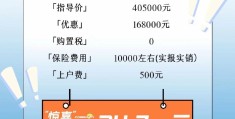 宝马电车多少钱一辆价格表(宝马电车多少钱一辆价格表图片)