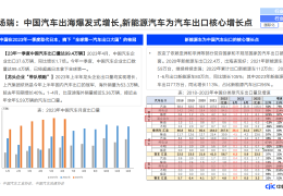 汽车行业话题有哪些内容(汽车行业讨论的问题)