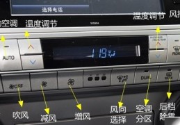 汽车空调热风是怎么回事(汽车空调热风是怎么来的)