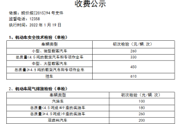 新车第二年免检标志怎么领取多少钱出个一次小事故(新车第二年申领年检标志需要提供什么材料)