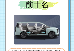 车辆热门排行榜前十名有哪些(热门汽车圏)