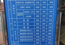 6年免检过后几年一审私家车能过吗(6年免检之后几年一审)