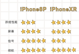 二手闲置物品app排行(有哪些可靠的二手闲置物品的交易平台)