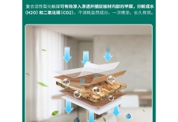 瑞立净原理(瑞立净是什么)