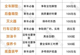 哪款购车软件报价准(哪款app汽车报价准)