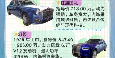 宝马新款上市时间是多少(宝马新款车型2020上市)