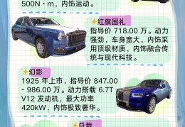 宝马新款上市时间是多少(宝马新款车型2020上市)