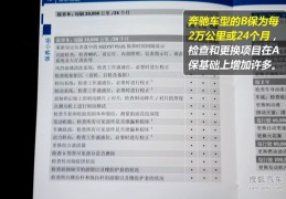 奔驰车保养套餐里包含冷冻液了吗(奔驰保养套餐不包括空调滤清器吗)