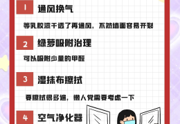 如何清除甲醛新房(如何清除甲醛新房最有效)