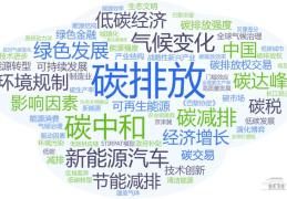 汽车热点事件分析论文范文怎么写的(汽车热点是什么意思)