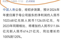 百度2024年第一季度财报(百度二季度财报预期)