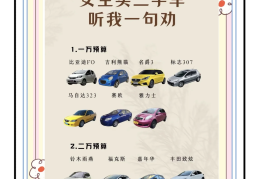 个人卖车最快最好途径要多久卖出去(个人卖车怎么卖最快最好)