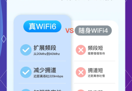 车载wifi热点怎么收费的啊多少钱(车载wifi热点有什么用)