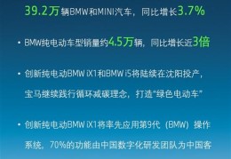 宝马电车多少钱一辆价格表(宝马电动车价格1998万)