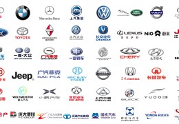 汽车标志图片识别(汽车标志标牌大全图解)