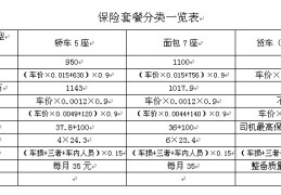 三责200万一年多少钱(三责200万够不够)