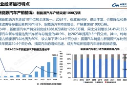 2021年汽车行业发展(2021年汽车行业发展趋势)