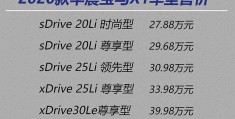 华晨宝马x1价格(华晨宝马x1价格落地价多少)
