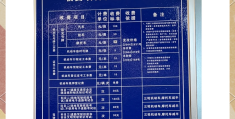 成都温江二手车过户地点(成都攻略2天旅游攻略)