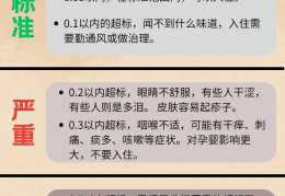 甲醛能擦掉吗(甲醛能擦掉吗有毒吗)