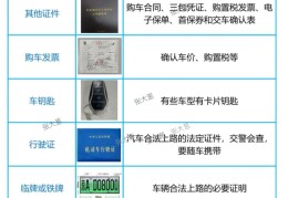 提车当天最忌三种东西大姨妈来了可以去提车吗(提车大姨妈来了怎么办)
