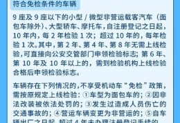 6年免检怎么算时间(2019年6年免检怎么算时间)