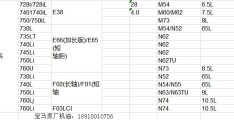 宝马3系保养周期表及价格表(宝马3系保养周期表及价格表大全)