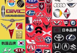 热门汽车品牌大全排名(最热门汽车品牌)