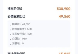 2021年车保险怎么买最划算(2021车保险怎么买最恰当)