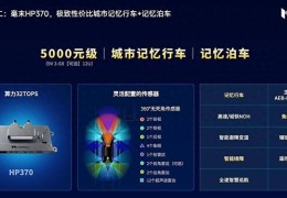 汽车行业热门话题有哪些内容(汽车行业热点)