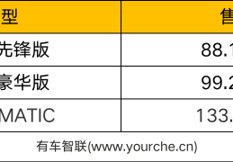 eqs奔驰售价(奔驰eqs国内价格)