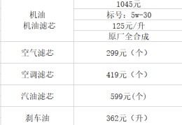宝马官网报价表大全(宝马官网报价表大全图片)