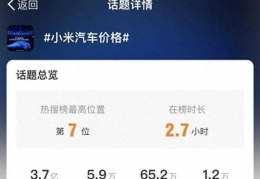 汽车热搜话题有哪些内容可以写的(汽车热议)