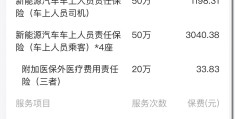 新车第二年保险大概多少钱没有出过险(新车第二年保险没买会怎么样)