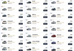 汽车排行榜前十名品牌大全(汽车牌子排行榜50名)