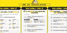有什么类似闲鱼的交易平台(有没有类似闲鱼的交易平台)
