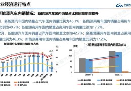 汽车行业热点新闻有哪些呢(汽车行业热点新闻有哪些呢视频)