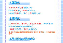 新车年检怎么算时间(新车检车年限)